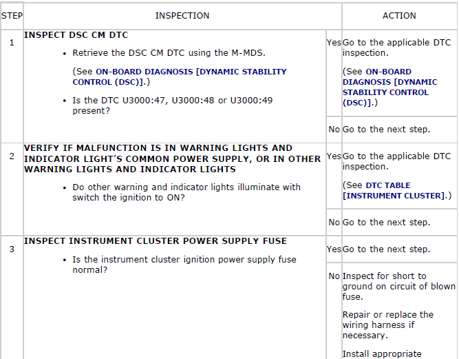 Mazda 2. SYMPTOM TROUBLESHOOTING