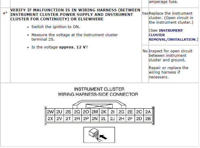 Mazda 2. SYMPTOM TROUBLESHOOTING