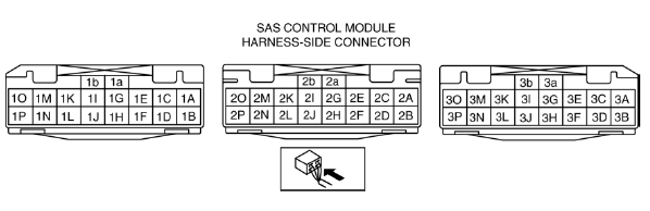 Mazda 2. SYMPTOM TROUBLESHOOTING