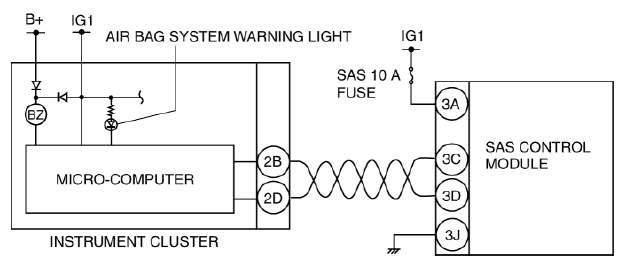 Mazda 2. SYMPTOM TROUBLESHOOTING