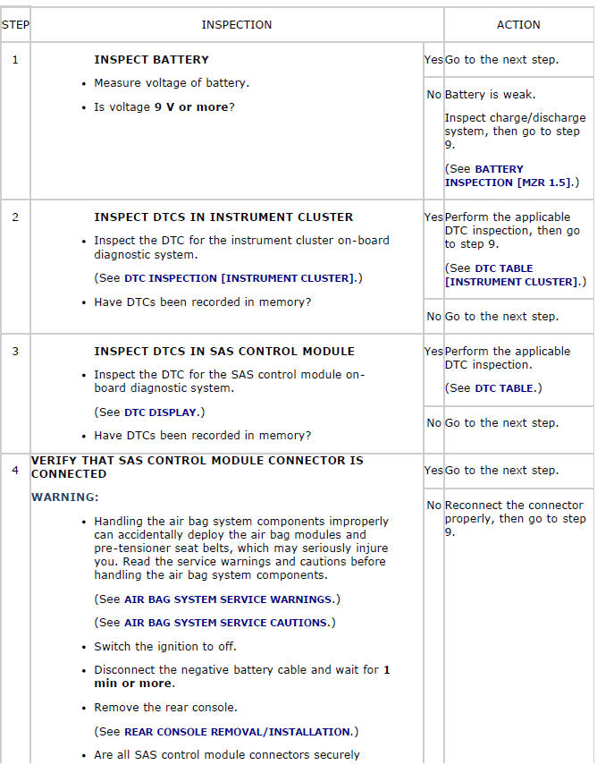 Mazda 2. SYMPTOM TROUBLESHOOTING