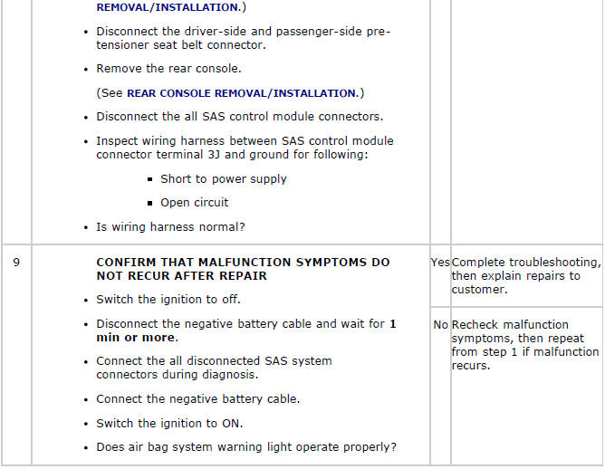 Mazda 2. SYMPTOM TROUBLESHOOTING