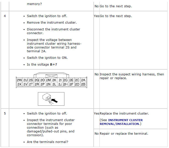 Mazda 2. SYMPTOM TROUBLESHOOTING