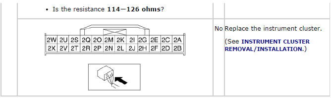 Mazda 2. SYMPTOM TROUBLESHOOTING