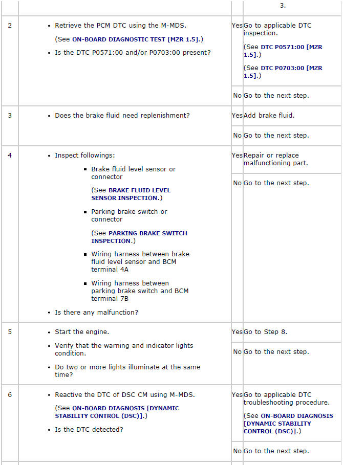 Mazda 2. SYMPTOM TROUBLESHOOTING