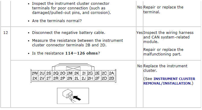 Mazda 2. SYMPTOM TROUBLESHOOTING