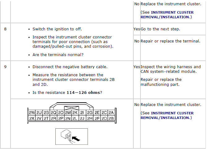 Mazda 2. SYMPTOM TROUBLESHOOTING