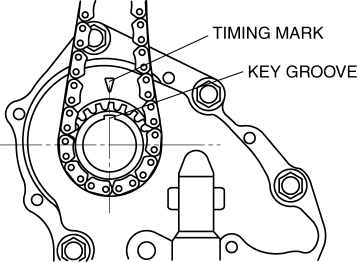 Mazda 2. TIMING CHAIN