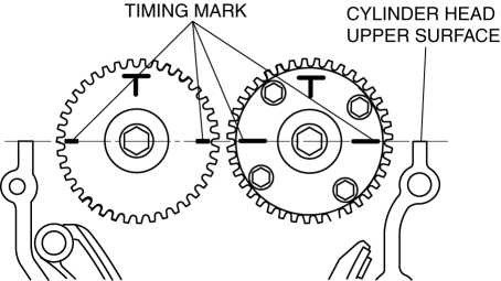 Mazda 2. TIMING CHAIN