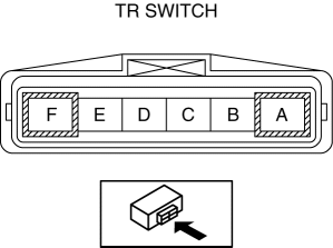 Mazda 2. TRANSAXLE RANGE (TR) SWITCH