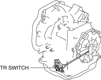 Mazda 2. TRANSAXLE RANGE (TR) SWITCH