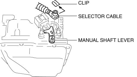 Mazda 2. TRANSAXLE RANGE (TR) SWITCH