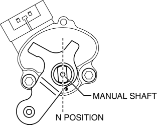 Mazda 2. TRANSAXLE RANGE (TR) SWITCH