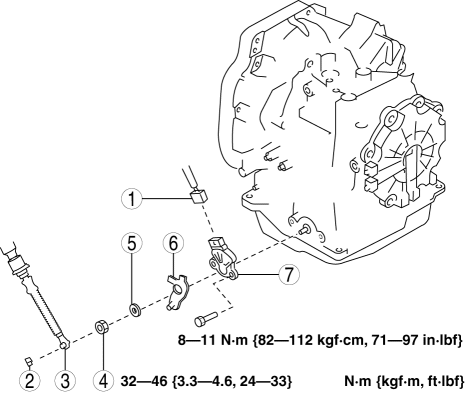 Mazda 2. TRANSAXLE RANGE (TR) SWITCH