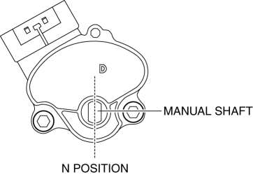 Mazda 2. TRANSAXLE RANGE (TR) SWITCH