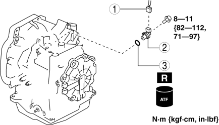 Mazda 2. VEHICLE SPEED SENSOR (VSS)