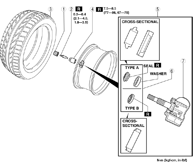 Mazda 2. WHEEL UNIT REMOVAL/INSTALLATION