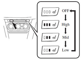 Seat Warmer