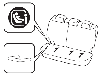 Marking location