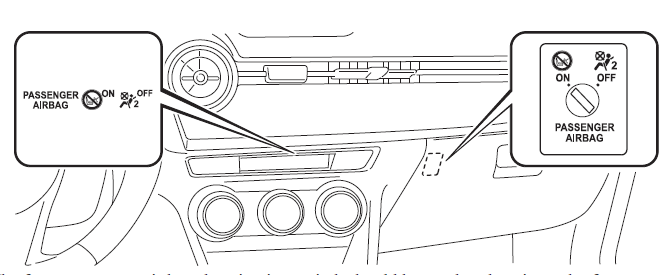 Front Passenger Air Bag Deactivation Switch  