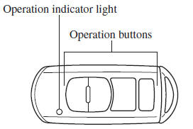 Transmitter