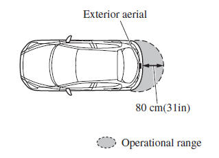 Opening the Liftgate/Boot Lid