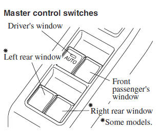 Operating the Passenger Power Windows