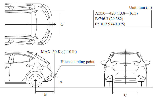 Trailer hitch installation area