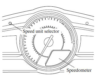 Speed Unit Selector (Digital Speed Meter Type) *