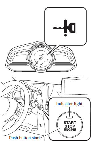 Starting the Engine