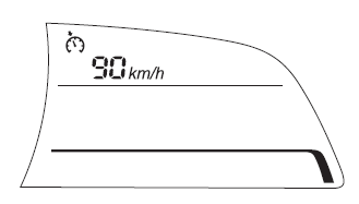 Cruise Control Set Vehicle Speed Display*