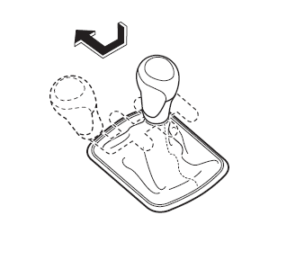 Manual Transaxle Shift Pattern