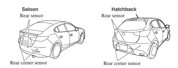 Parking Sensor System