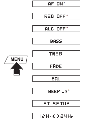 Bluetooth ® audio device set-up