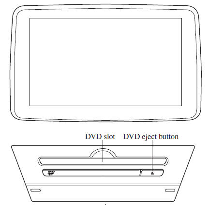 Operating the Digital Versatile Disc (DVD) Player *