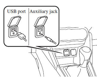 Type A/Type B (Without CD player)