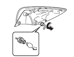 Rear direction indicator lights