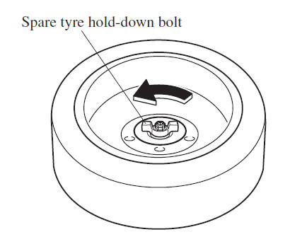 Without spare tyre