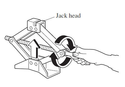 Removing a Flat Tyre