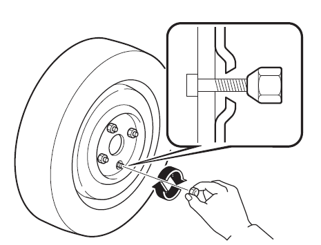 Mounting the Spare Tyre