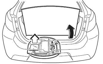 Using the Emergency Flat Tyre Repair Kit