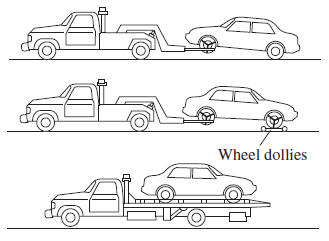 Towing Description