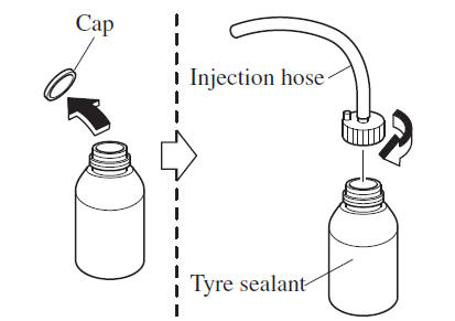 Using the Emergency Flat Tyre Repair Kit